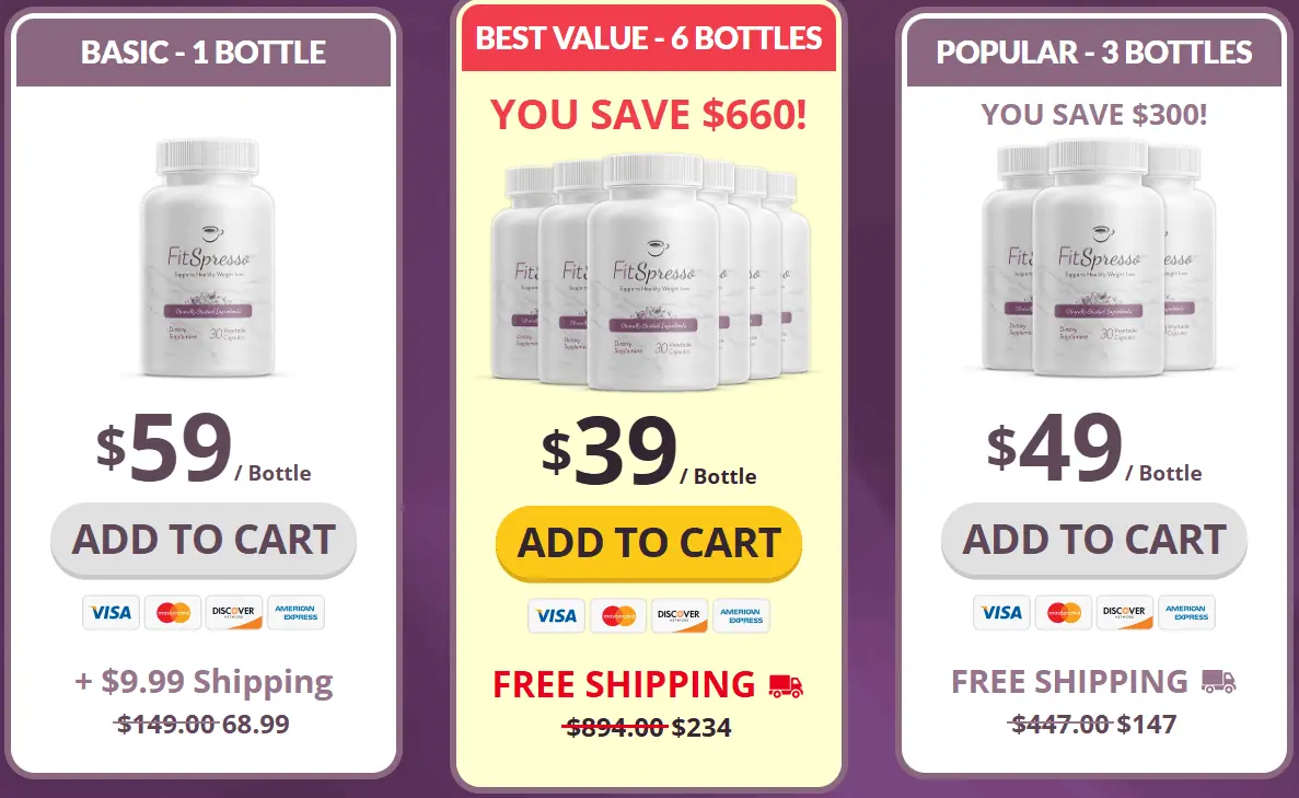 fitspresso price